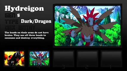 Pokemon Top 5 Dark Types