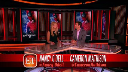 Celebrities who immigrated to United States