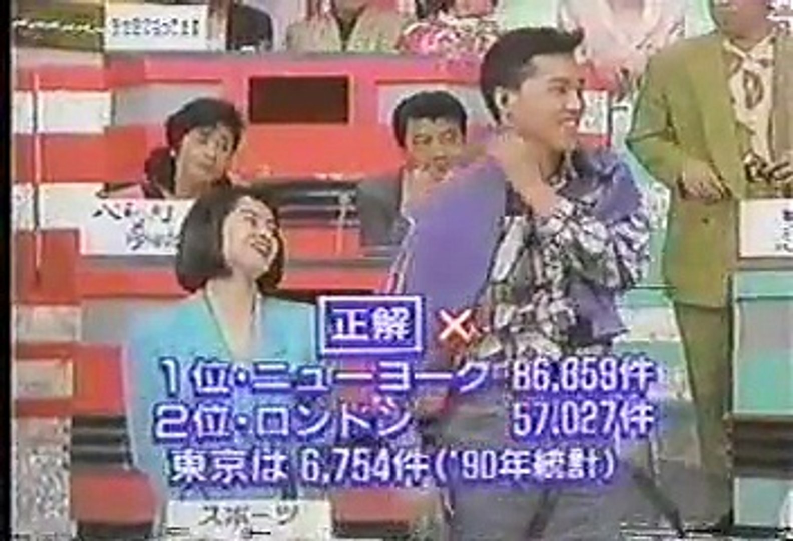 90年代バラエティ黄金期シリーズ スーパークイズｓｐ92年春その３ 1992年4月1日 ｏａ 動画 Dailymotion