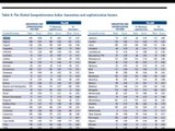 SOCIALISTET PER EKONOMINE QEVERIA E MONOPOLIT RUAN DHE MBRON ÇMIMET E LARTA LAJM