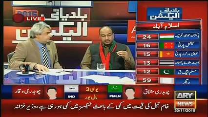 PTI Given Tickets To Pervez Khattak Relative & Jahangir Traeen Sister In LB Polls