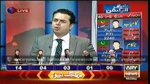 Islamabad LB Election Special Transmission with Kashif Abbasi,Amir Mateen , Rauf Klasra 30 Nov 15 7:00 To 8:00