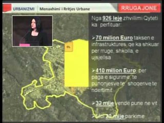 PROJEKTI I RAMES NE 2020 TIRANA DO TE JETE QENDRA E BALLKANIT EUROPIAN LAJM