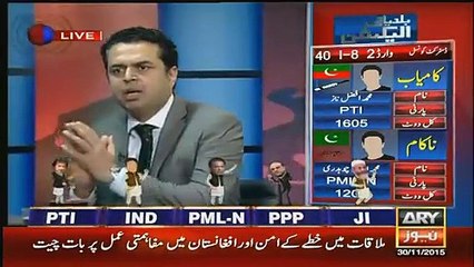 Off The Record on ARY News – 30th November 2015