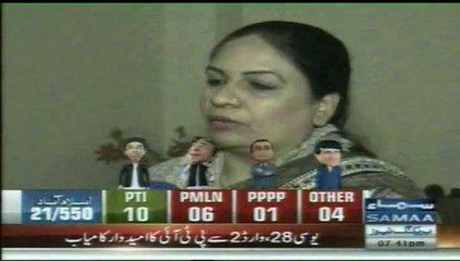 Samaa News Nadeem Malik Shows PML N Wot Kharid Kar Kast Karwa Rahi Hai