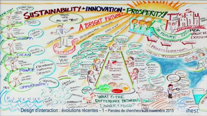 Design d'interaction: évolutions récentes - Partie 1