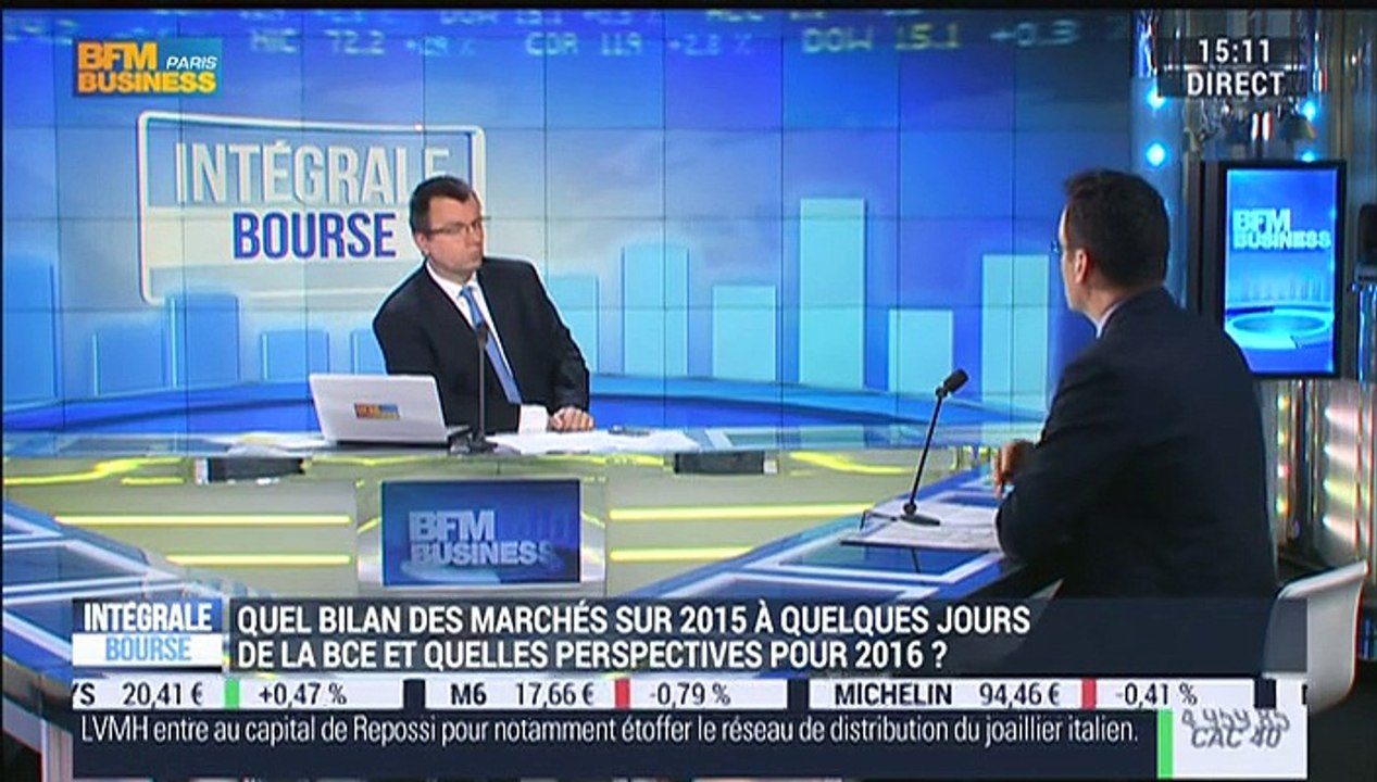 Les tendances sur les marchés: "Ce sont les banques centrales qui ont orienté les marchés en 2015", Jean-François Bay - 30/11