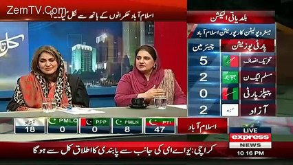 Kal Tak – 30th November 2015