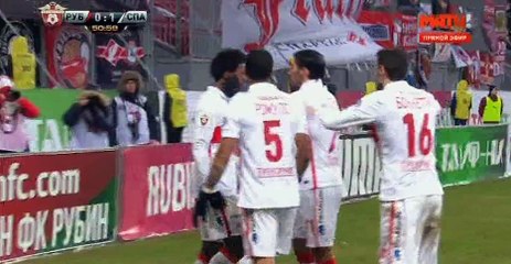 РУБИН - СПАРТАК 2-2 ОБЗОР МАТЧА 30.11.2015