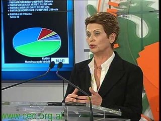 REAGON SUBASHI MBLEDHJA KQZ U NDERPRE NE MENYRE TE PARREGULLT LAJM