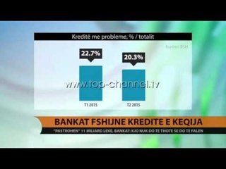 Tải video: Bankat fshijnë kreditë e këqija - Top Channel Albania - News - Lajme