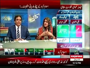 Kal Tak – 30th November 2015