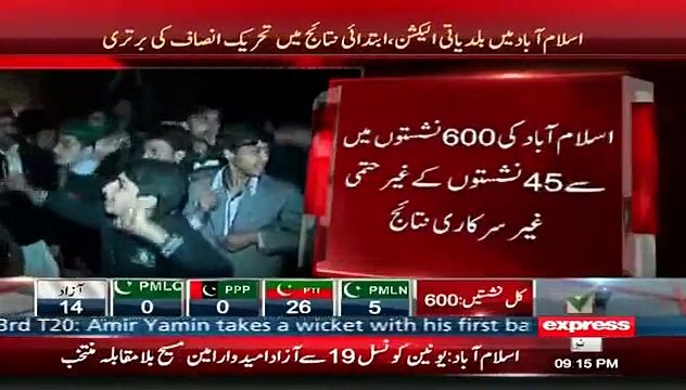 PMLN Funeral In Islamabad LBE As PTI Took 5 Times More Seats Than PMLN