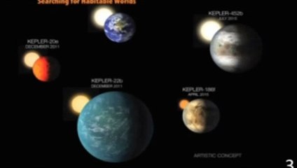 NASA   Earth like Planet Discovered 2015