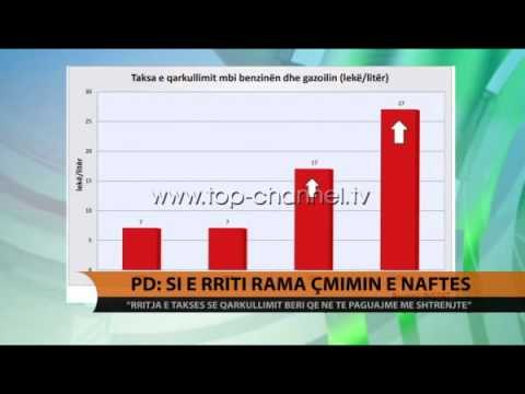 PD: Si e rriti Rama çmimin e naftës - Top Channel Albania - News - Lajme
