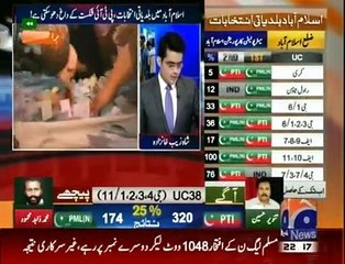 Aaj Shahzeb Khanzada Kay Sath (30-11-2015)