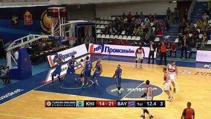 Highlights: BC Khmiki Moscow region-FC Bayern Munich