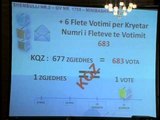 MANIPULIMI I ZGJEDHJEVE SOCIALISTET TREGOJNE FAKTE PER SKEMEN E MANIPULIMIT LAJM