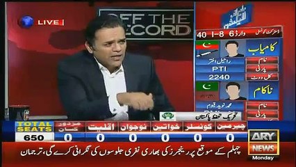 Kashif Abbasi Telling Worst Conditions Of Health In Punjab