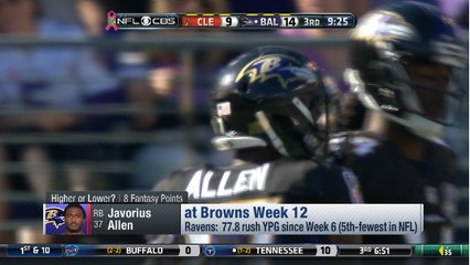 'NFL Fantasy Live': Higher or Lower MNF Week 12