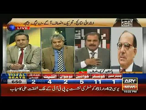 Chaudry Ashraf Exposed Nun League Ministers With Names _ NPMake