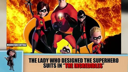 10 Cartoon Characters You Did not Know Were Actually REAL