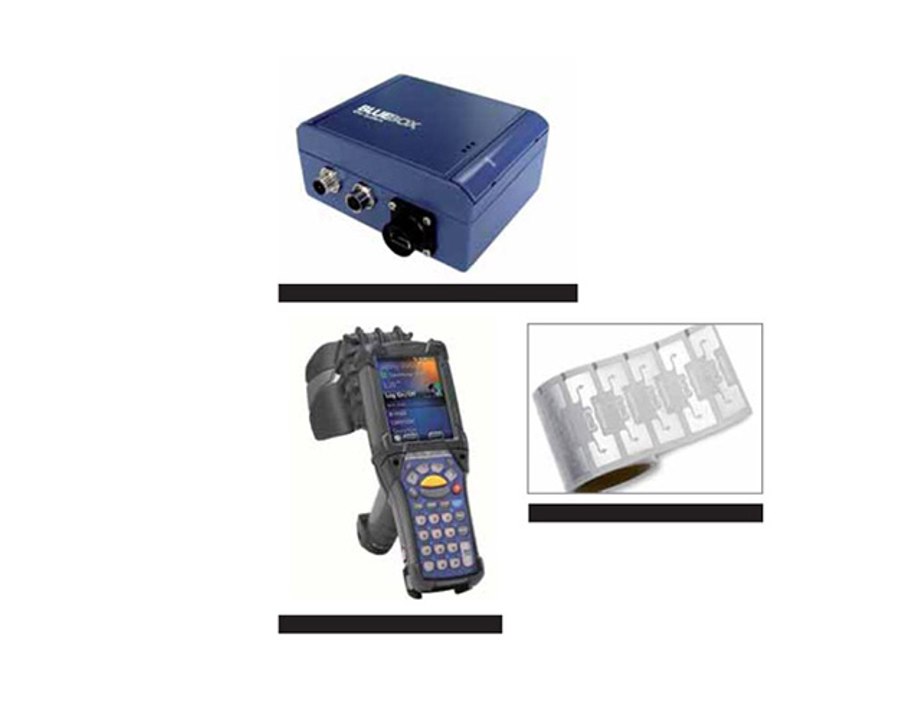 Ase -  Identification Components