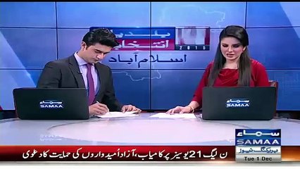 Islamabad LB Update : Nawaz Khokar Group rules out joining PMLN