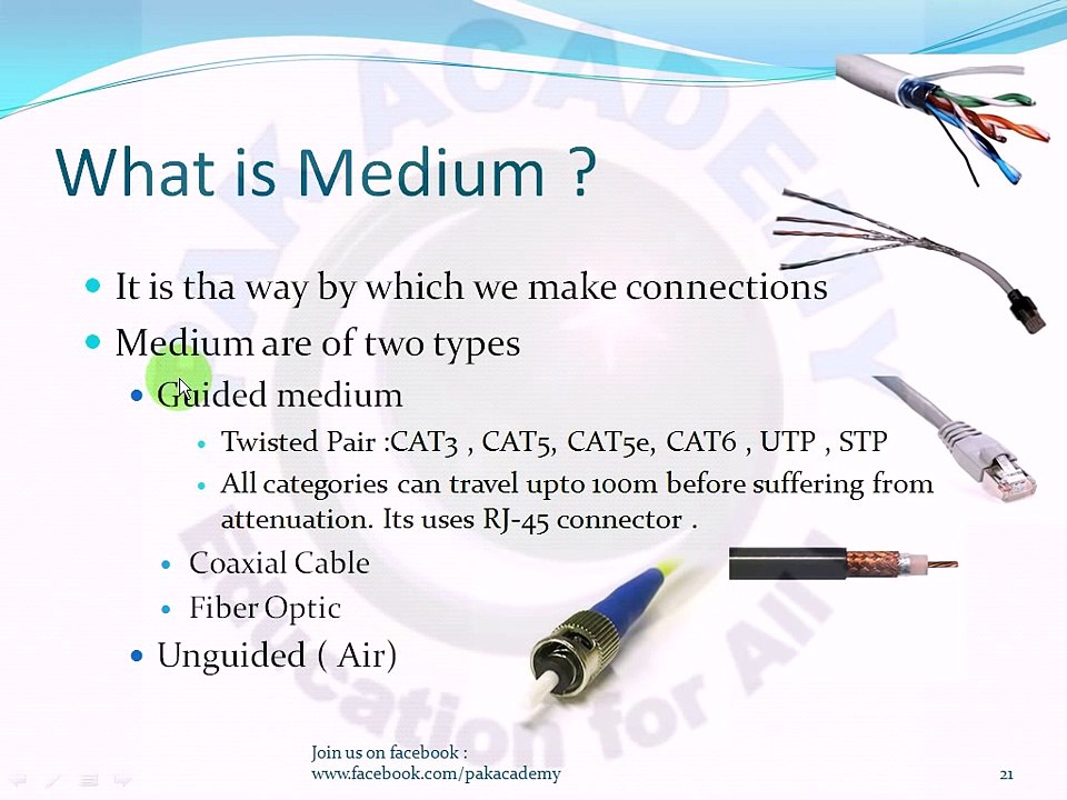 Basic Networking Fundamentals in Urdu (Topology & Medium) Part 03