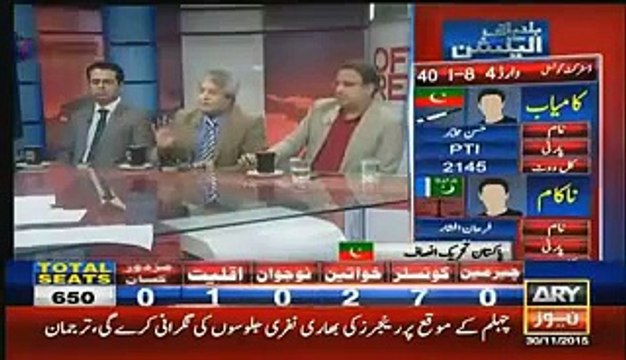 PMLN Doesnt Have Any Longterm Planning Amir Mateen
