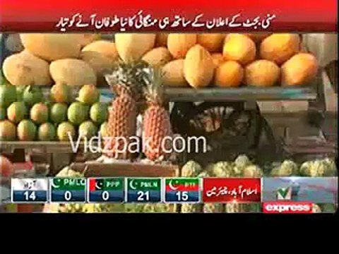 PMLN Government Raises Prices of 350 Imported Items On IMF Instructions