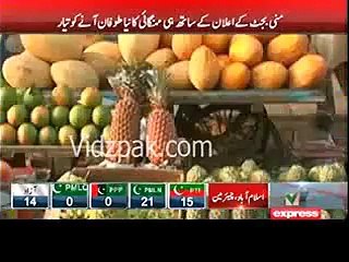 PMLN Government Raises Prices of 350 Imported Items On IMF Instructions