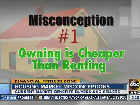 Financial Fitness Zone: Mortgage misconceptions debunked