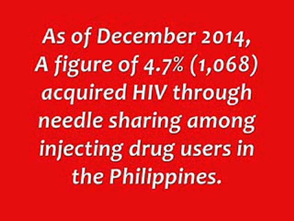 Admitting HIV Campaign
