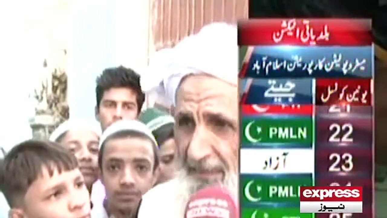Vote Mang Ker Sharminda Na Kren