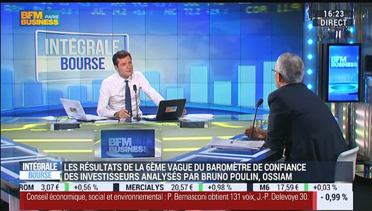 Baromètre Ossiam: l'indice de confiance des investisseurs passe en territoire négatif pour la première fois depuis 3 ans - 01/12