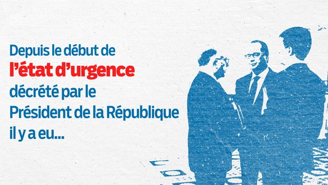 Etat d'urgence : 2029 perquisitions et de nombreuses armes découvertes