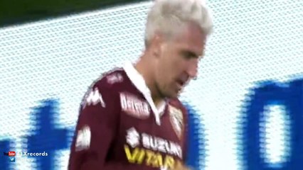 Maxi Lopez Goal Torino	3 - 0	Cesena 2015