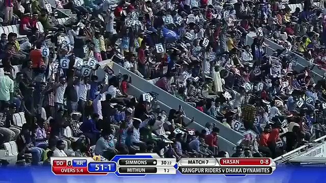 Rangpur Riders v Dhaka Dynamites Full Highlights HD BPL T20 2015 Match 7