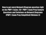Read How to get every Network Diagram question right on the PMP® Exam:: 50  PMP® Exam Prep