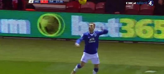 Romelu Lukaku Super Goal 0-2 Middlesbrough vs Everton (Capital One Cup) 01.12.2015