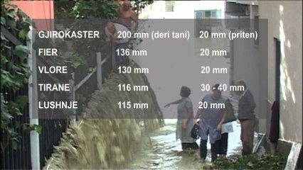 SHQIPERIA NEN SHI EDHE PER 12 ORET NE VAZHDIM