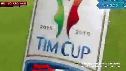 Luiz Adriano 1:0 | AC Milan v. Crotone - Coppa Italia 01.12.2015 HD