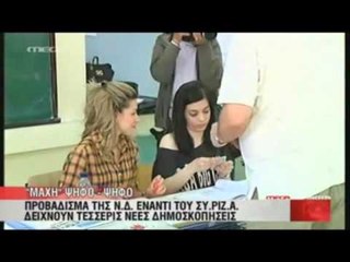 SONDAZHET NE GREQI NXJERRIN FITUESE DEMOKRACINE E RE NE ZGJEDHJET E QERSHORIT LAJM