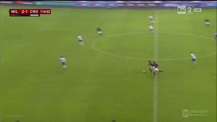 All Goals and Highlights HD - AC Milan 3-1 Crotone - Coppa Italia 01.12.2015 HD