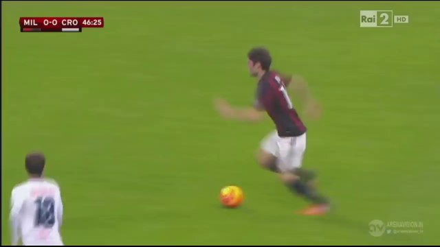 AC Milan 3-1 Crotone HD - All Goals and Highlights - Coppa Italia 01.12.2015 HD