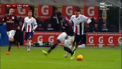 All Goals - AC Milan 3-1 Crotone - 01-12-2015 Coppa Italia