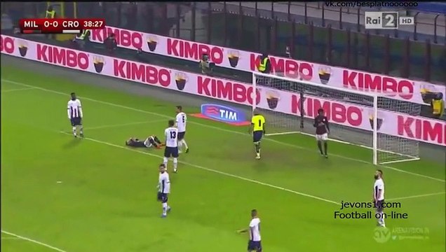 Milan 3 – 1 Crotone ALL Goals and Highlights Coppa Italia 01.12.2015