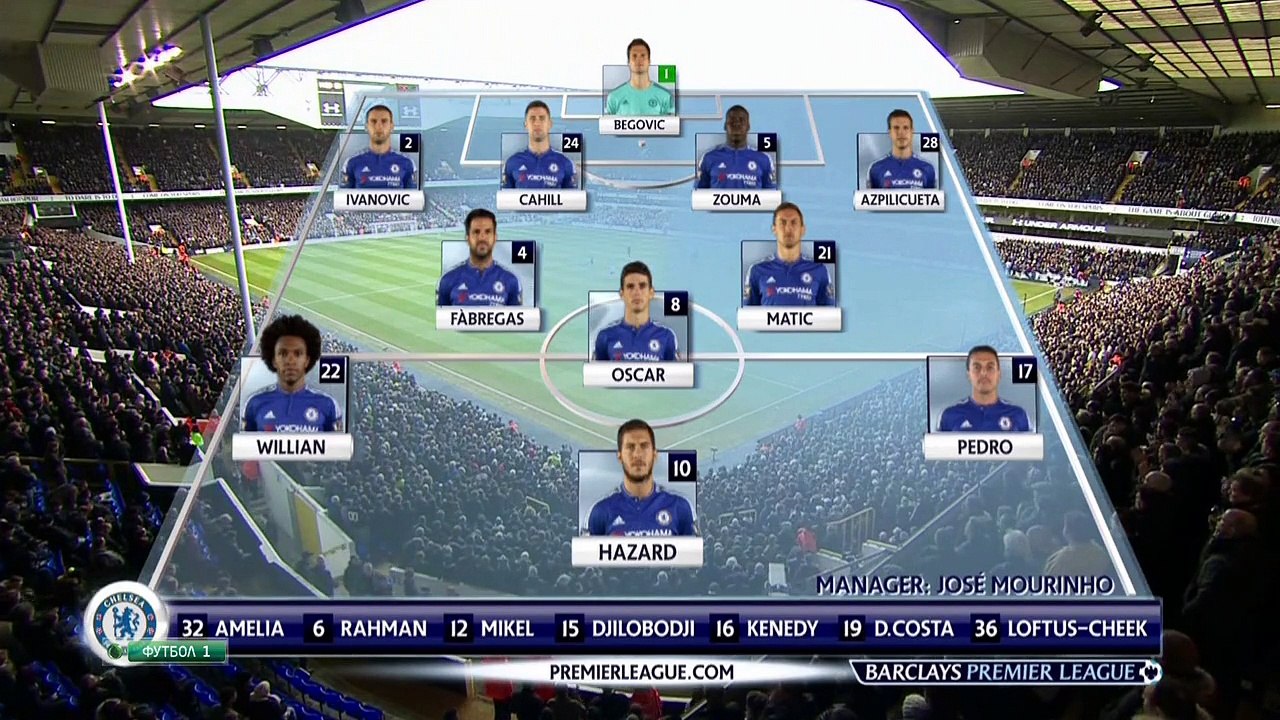 Анг Акц 01.12.2015