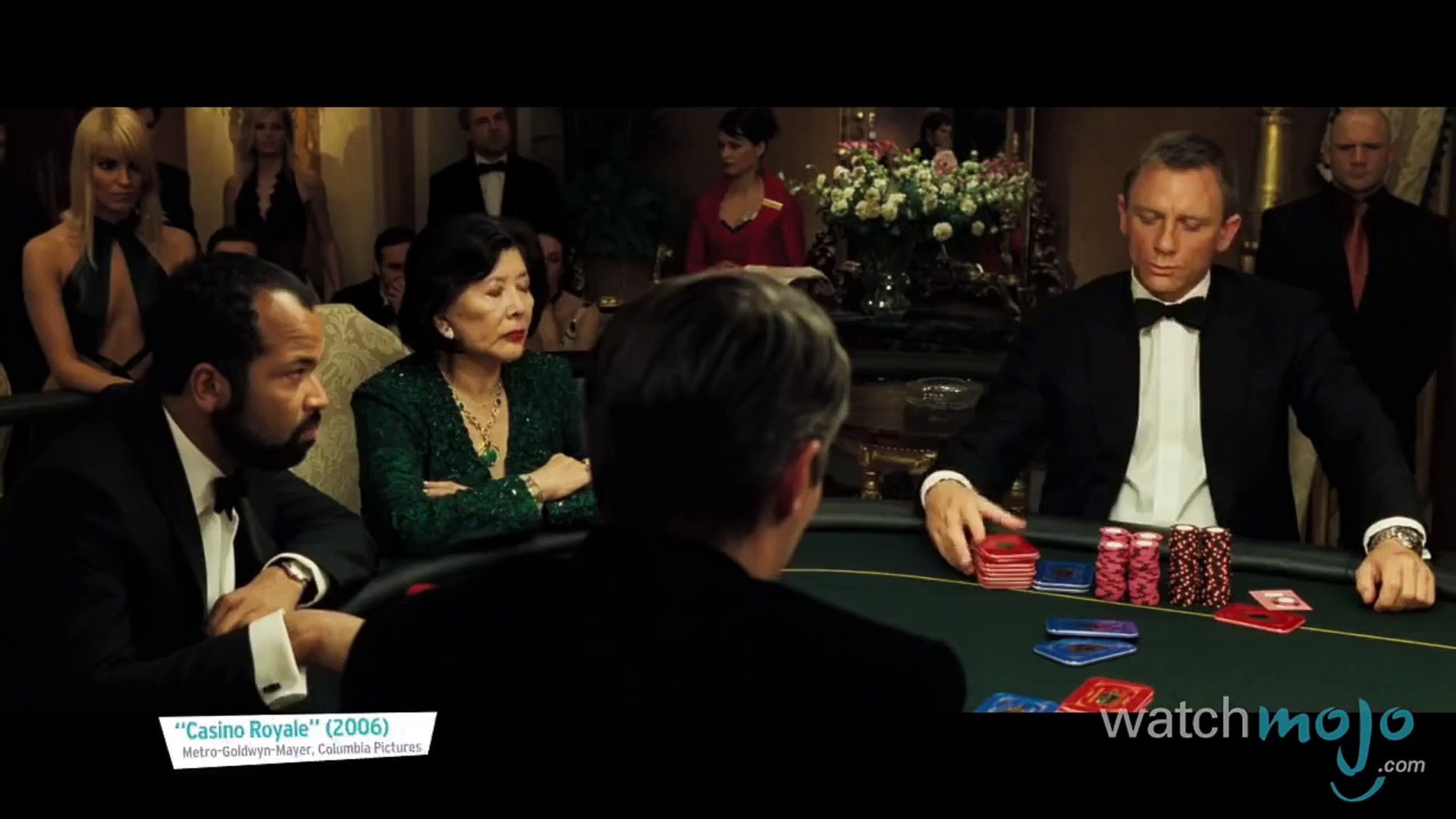 Top 10 Action Movies of All Time